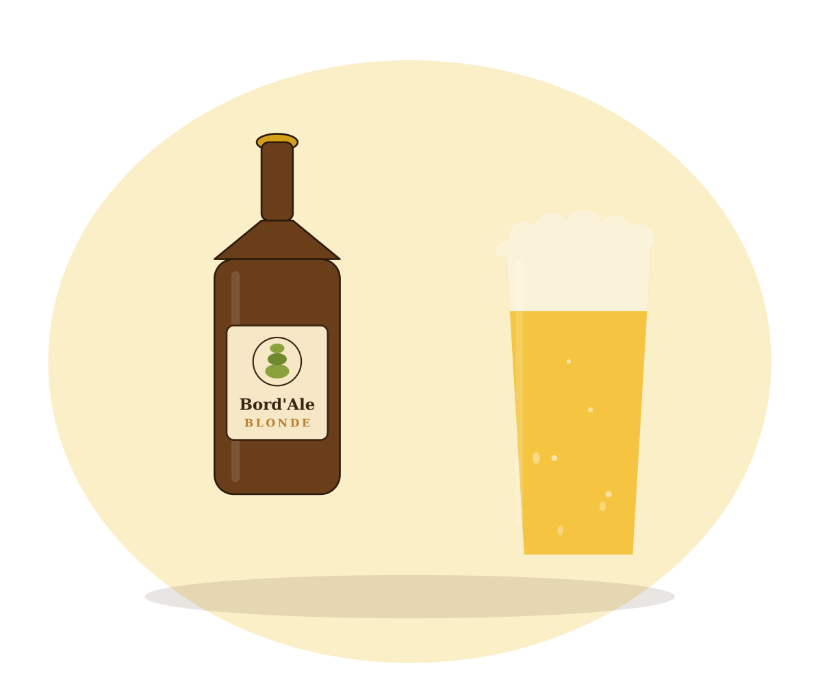 Bouteille et pinte de la bière blonde Bord'Ale